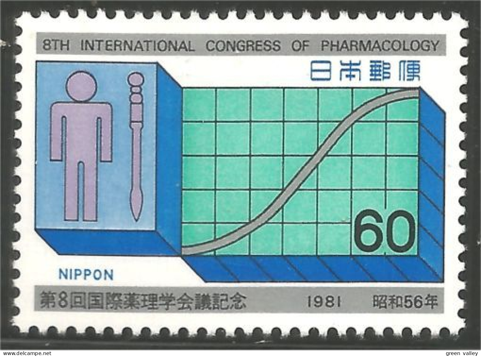 526 Japon Pharmacie Pharmacology Congrès Tokyo Spinal Cord Moelle épinière MNH ** Neuf SC (JAP-643) - Pharmazie