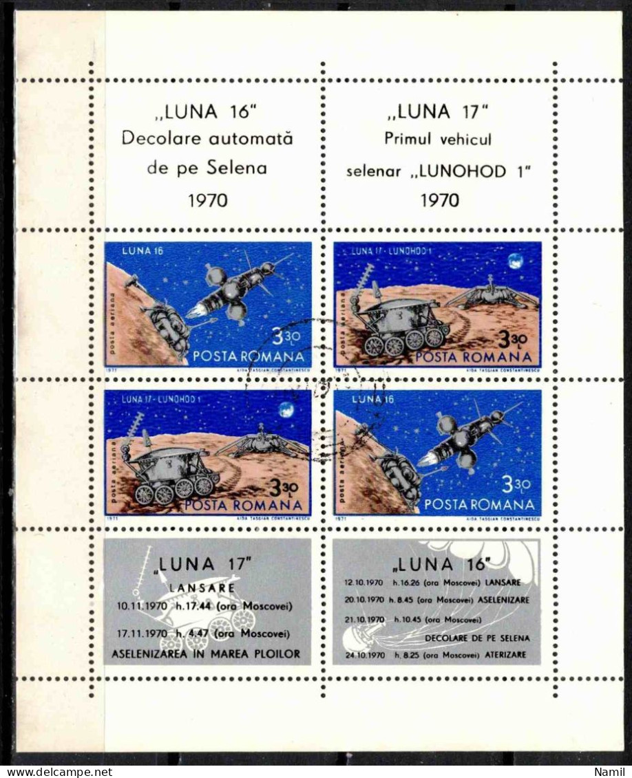 Roumanie 1971 Mi 2914-5 - Bl.82 (Yv BF 84), Obliteré - Usati