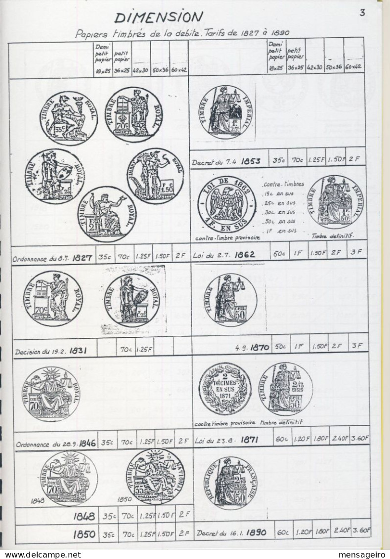 (LIV) – NOMENCLATURE DES PAPIERS TIMBRES DE DIMENSION – M. LANGE 1987 - Steuermarken