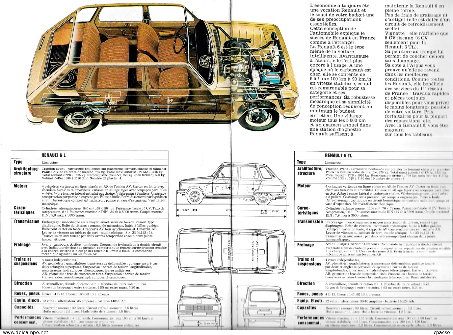 Publicité Automobile RENAULT 6