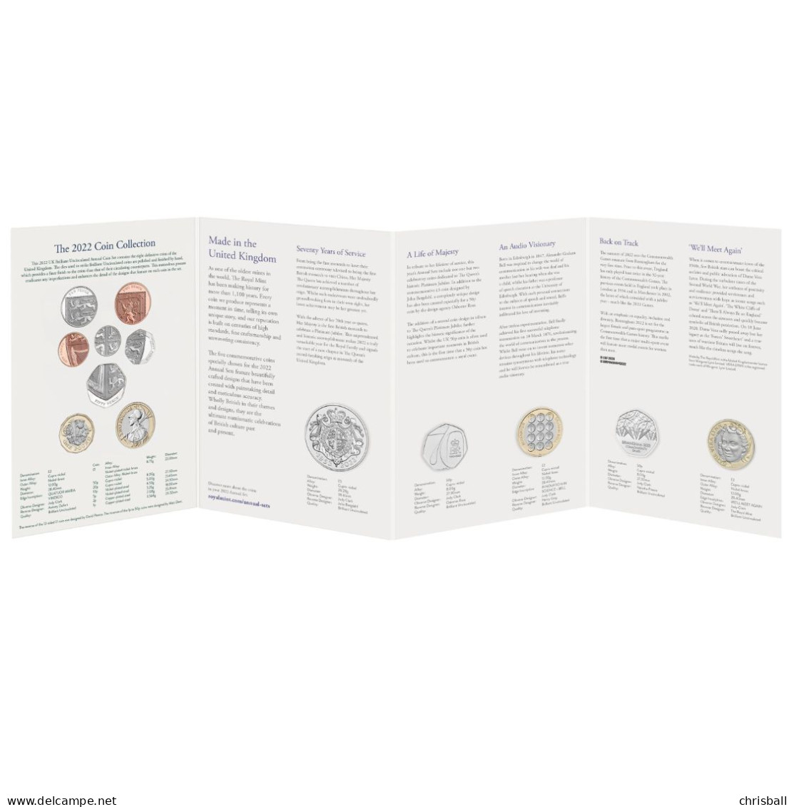 Great Britain UK 13 Coin Annual Set 2022 - Uncirculated - 1 Pond