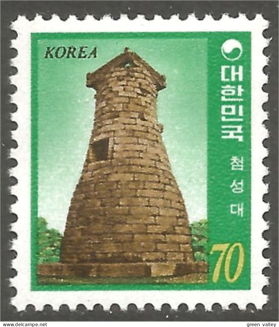 550 Korea 1981 Chomsongdae Observatoire Astronomy MH * Neuf (KOS-381) - Astronomy