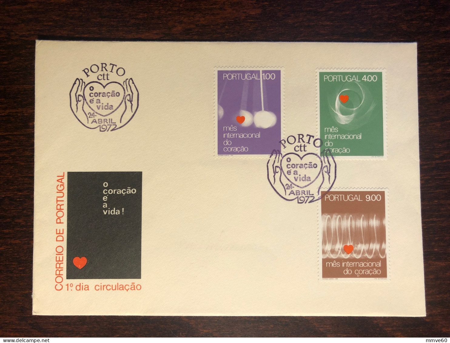 PORTUGAL FDC COVER 1972 YEAR CARDIOLOGY HEART HEALTH MEDICINE STAMPS - FDC