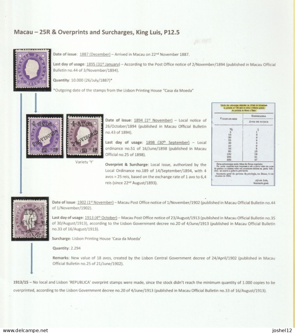 Macau Macao Luis 25r & Overprints And Surcharges . MH/Used. No Gum. Fine - Used Stamps