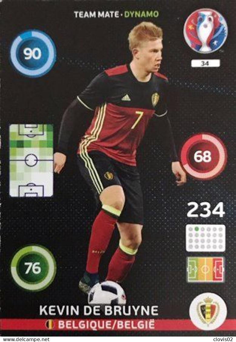 34 Kevin De Bruyne - Belgium - Panini Adrenalyn XL UEFA Euro 2016 Carte Football - Trading Cards