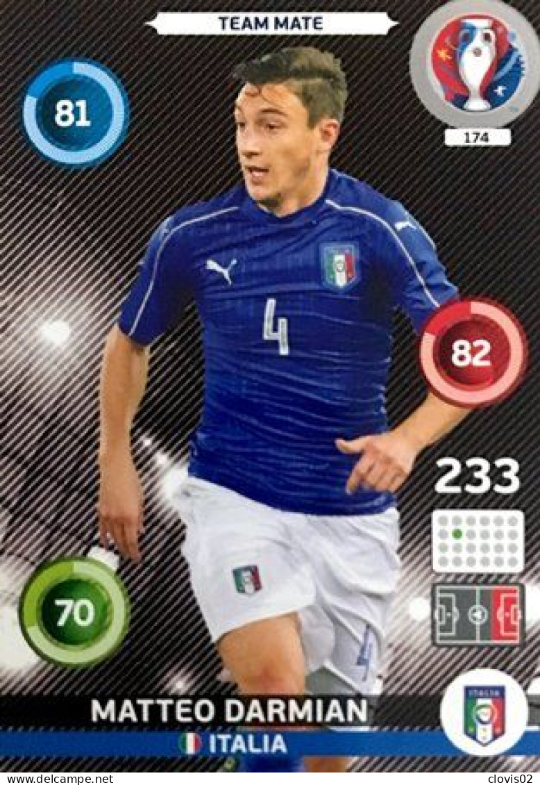 174 Matteo Darmian - Italy - Panini Adrenalyn XL UEFA Euro 2016 Carte Football - Trading Cards