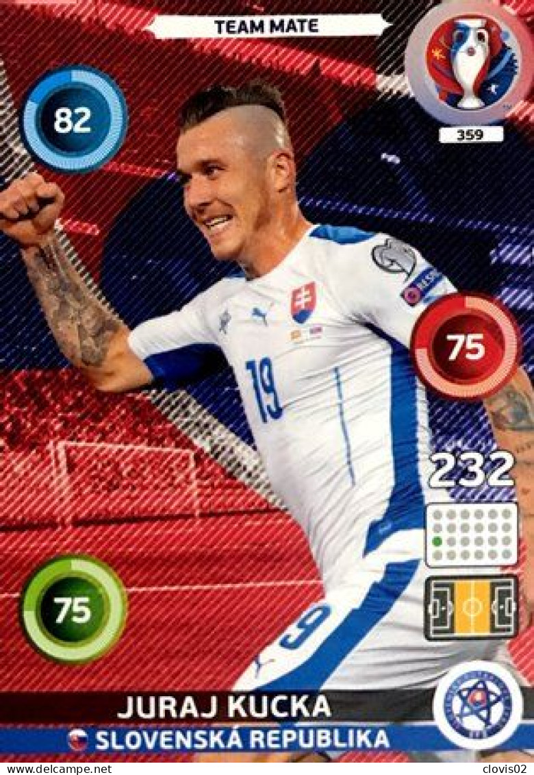 359 Juraj Kucka - Slovakia - Panini Adrenalyn XL UEFA Euro 2016 Carte Football - Trading Cards