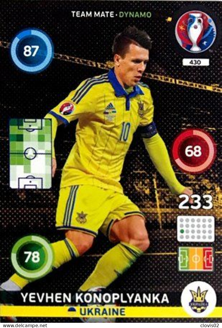 430 Yevhen Konoplyanka - Ukraine - Panini Adrenalyn XL UEFA Euro 2016 Carte Football - Trading Cards