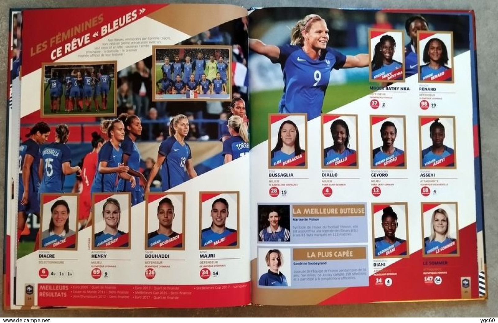 PANINI - ALBUM FOOT COMPLET " FIERS D'ÊTRE BLEUS " 20 ANS APRÈS 1998/2018