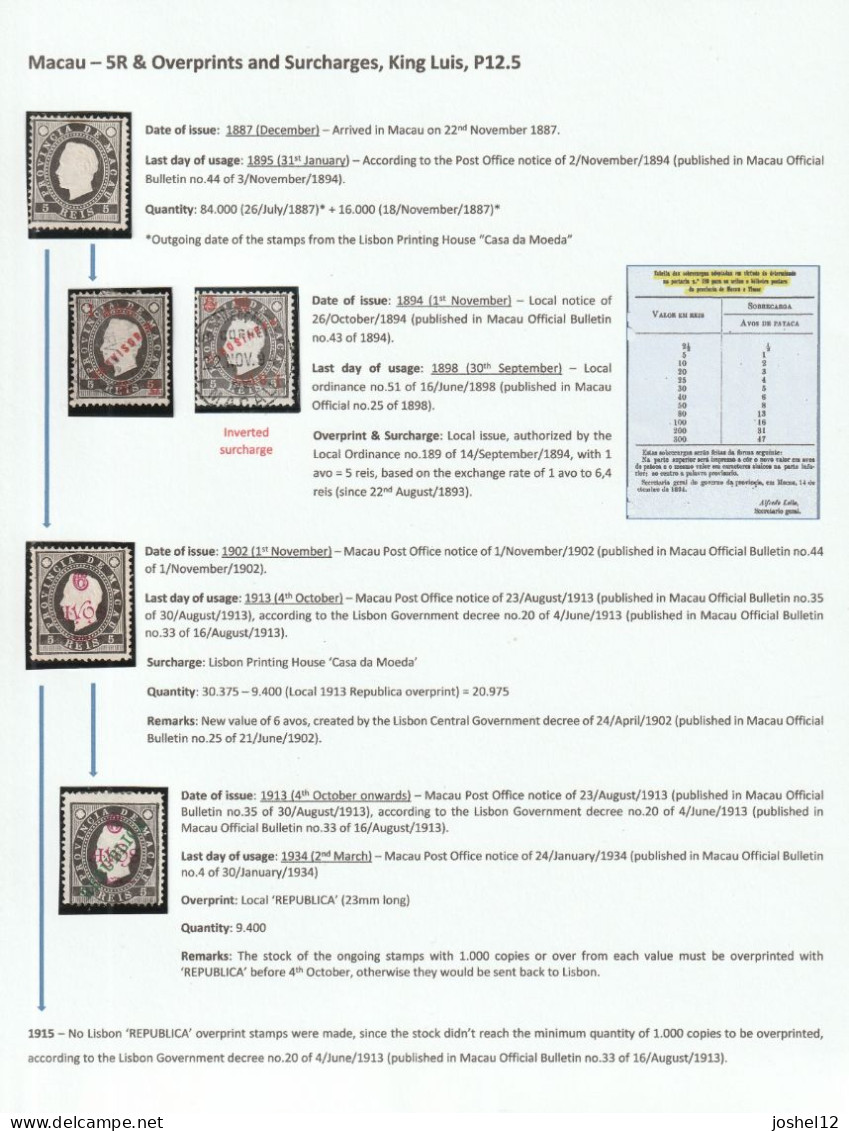 Macau Macao Luis 5r & Overprints And Surcharges . MH/Used. Mostly No Gum And Fine. 1902 Stamp W/lightly Thin - Gebraucht