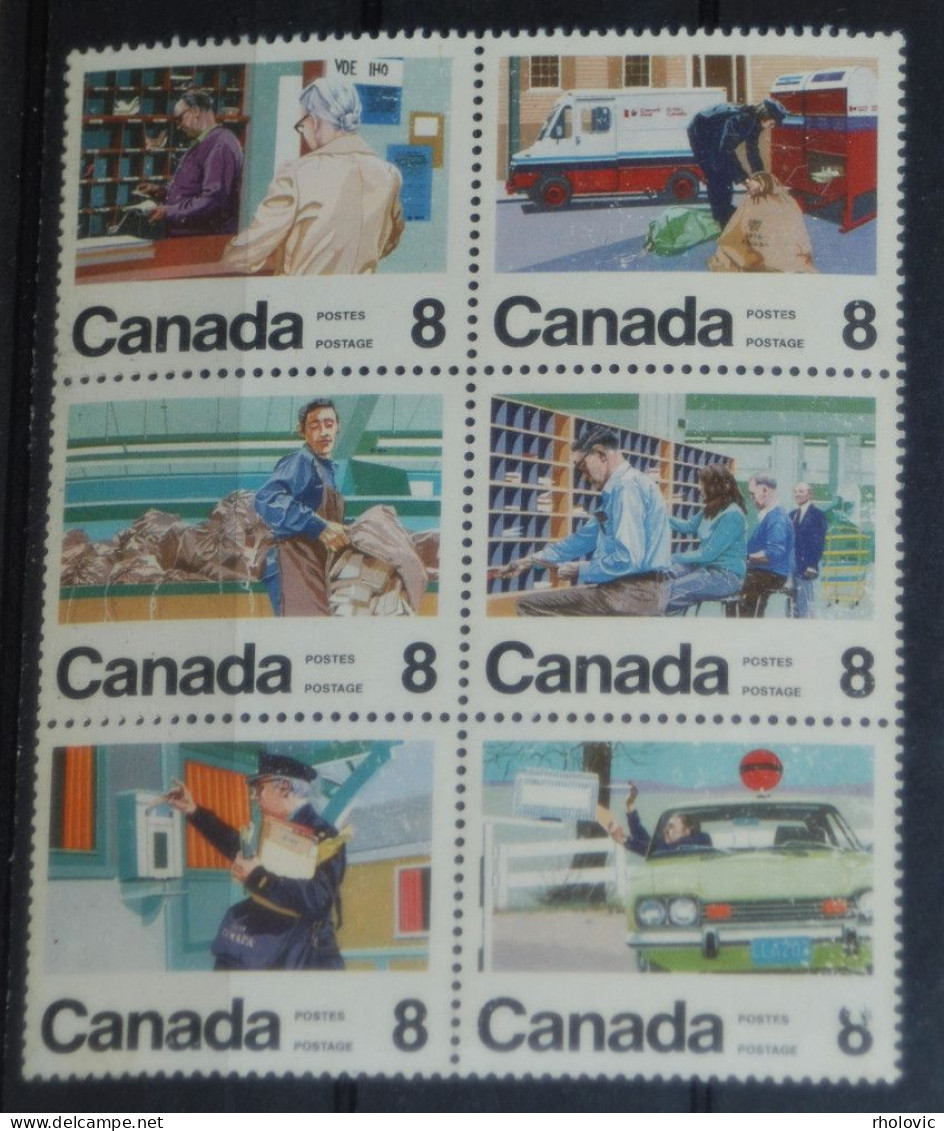 CANADA 1974, Transport, Post, Mi #560-5, MNH** - Post