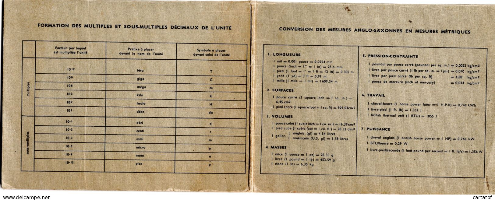 PRINCIPALES UNITES ET GRANDEURS .  LA RADIOTECHNIQUE Division TUBES ELECTRONIQUES Et SEMICONDUCTEURS . - Andere Plannen