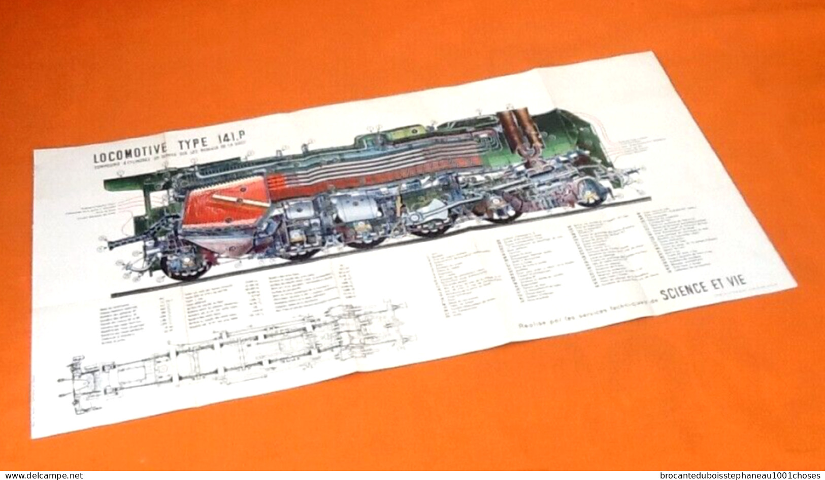 Affiche / Poster  Locomotive Type 141.P  Compund 4 Cylindres - Posters