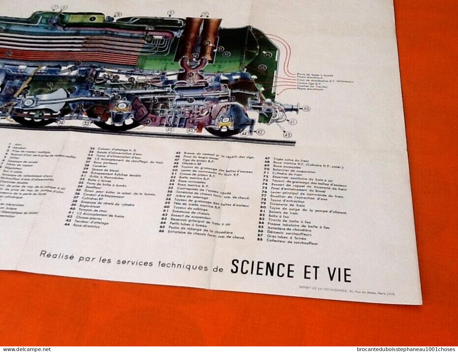 Affiche / Poster  Locomotive Type 141.P  Compund 4 Cylindres - Posters