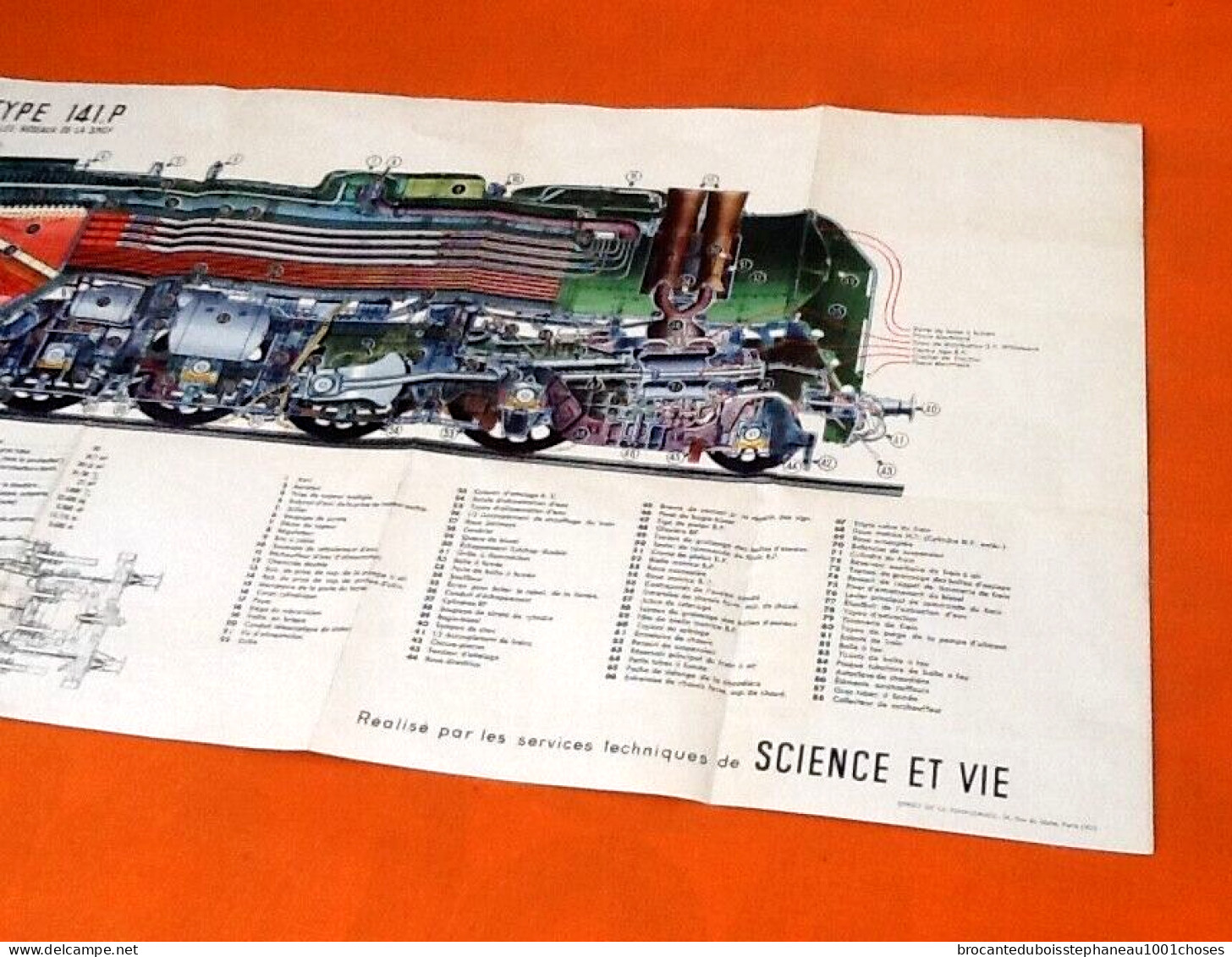 Affiche / Poster  Locomotive Type 141.P  Compund 4 Cylindres - Posters