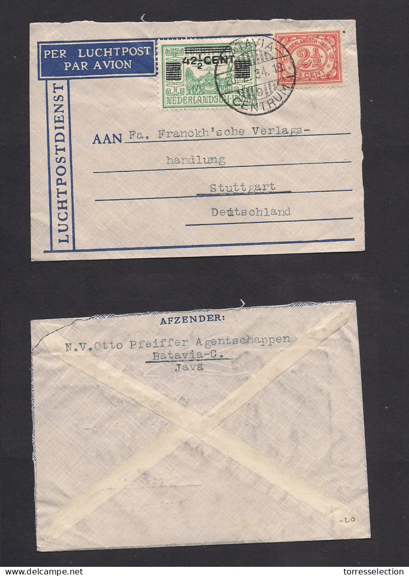 DUTCH INDIES. 1934 (20 Feb) Batavia - Germany, Stuttgart. Fkd Air Lettersheet. Fine Used. - Indonesië