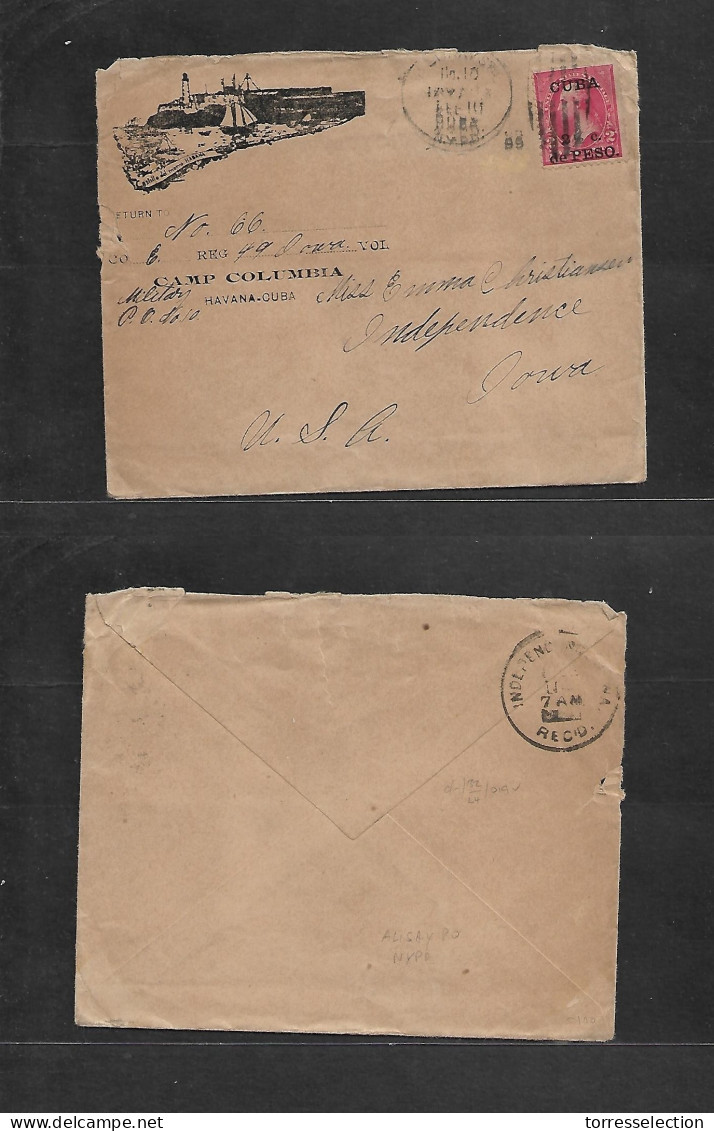 CUBA. 1899. Military Mail. Camp Colombia. Illustrated Envelope Ovptd US 2c De Peso Issue Franked Cuba Issue; Rolling Gri - Sonstige & Ohne Zuordnung