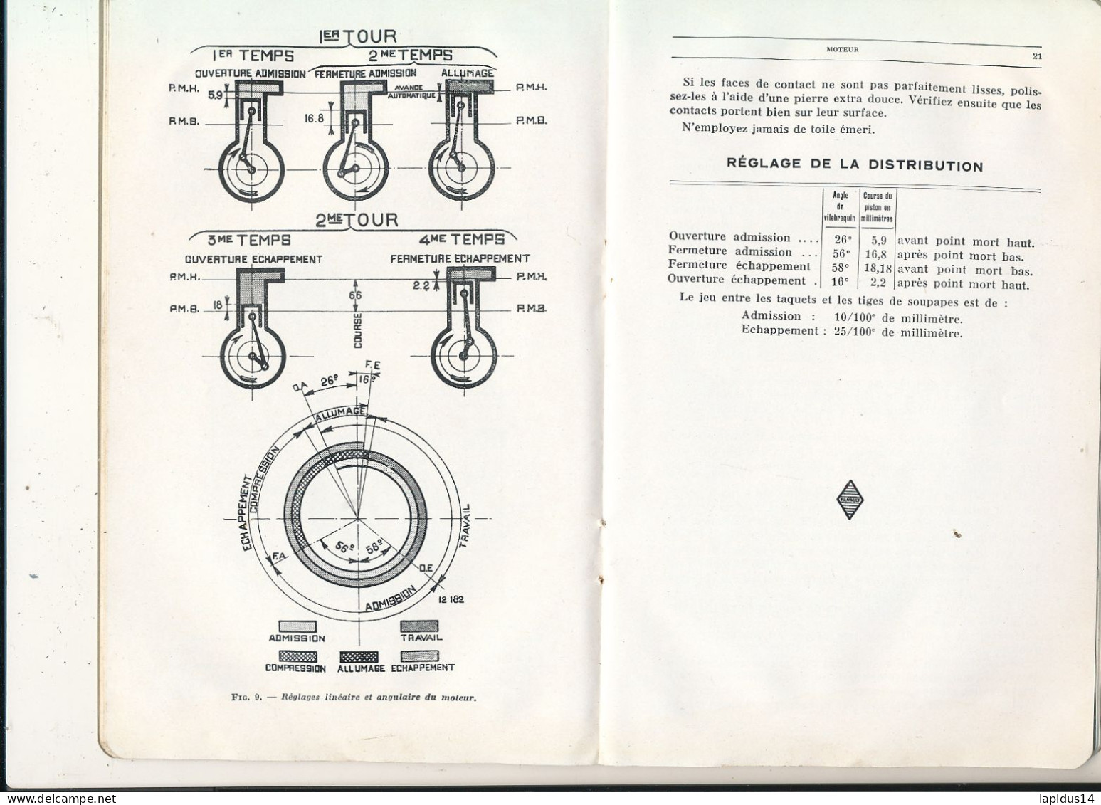 RENAULT  NOTICE D'ENTRETIEN VOITURE MONAQUATRE TYPE HY 1933    (DOCUMENT DE 50 PAGES)