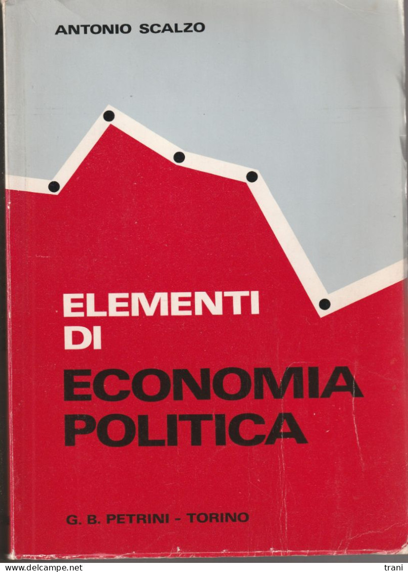 ELEMENTI DI ECONOMIA POLITICA - Antonio Scalzo - Diritto Ed Economia