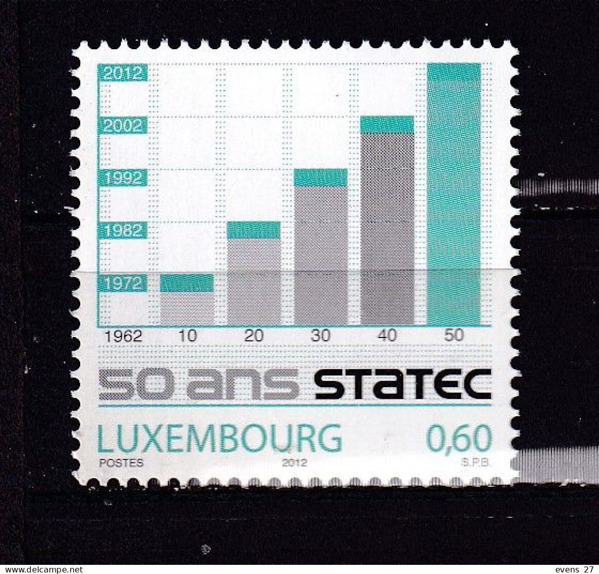 LUXEMBOURG-2012-STATIC--MNH. - Unused Stamps