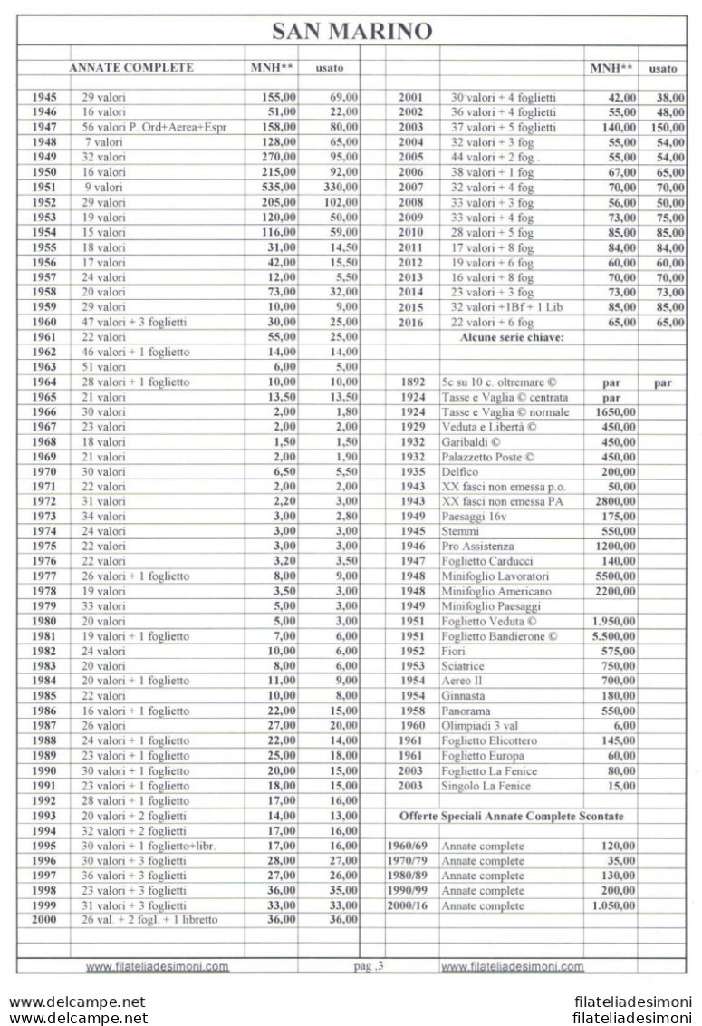 2013 San Marino, Francobolli Nuovi , Annata Completa, 16 Valori + 8 Foglietti - - Full Years