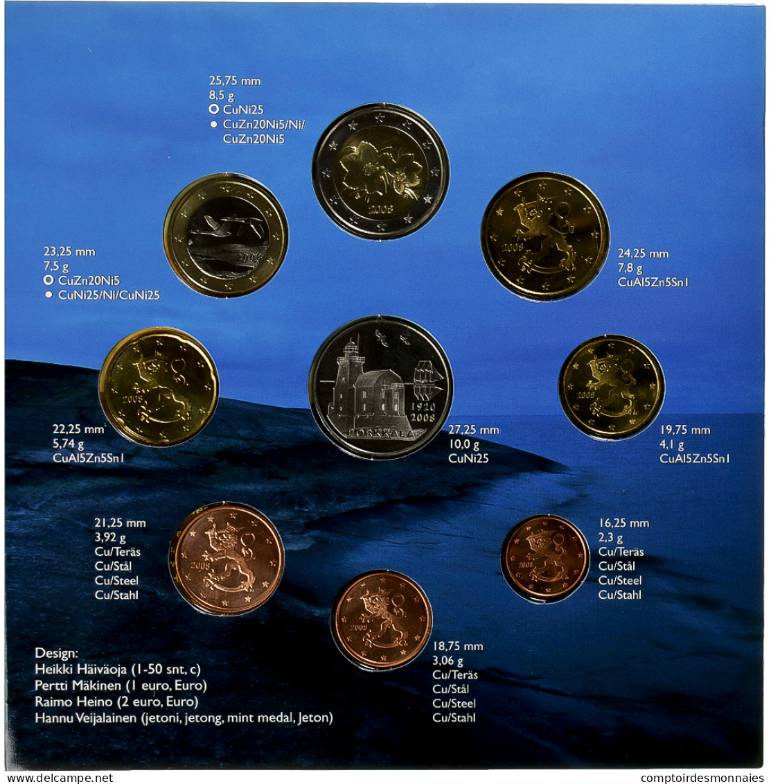 Finlande, Coffret 1c. à 2€ + Jeton, 2008, Vantaa, BU, FDC - Finlandia