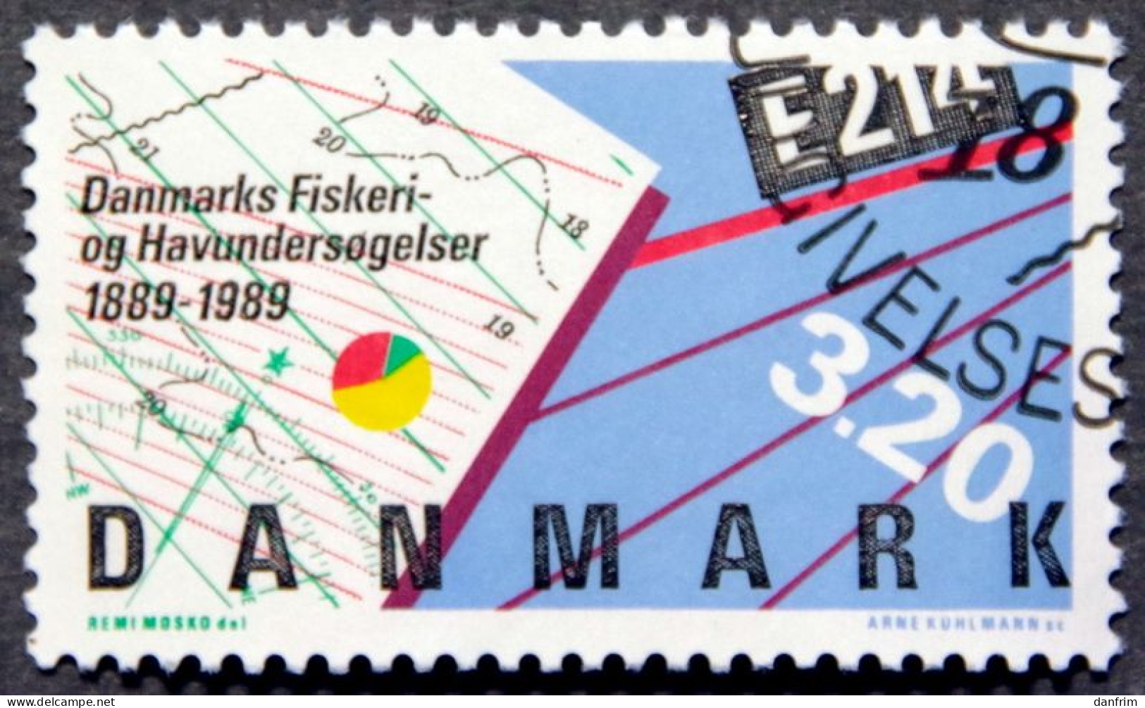 Denmark 1989  MiNr.955 100 Years The Institute Of Marine Research And Fischerie ( Lot K 717 ) - Gebraucht