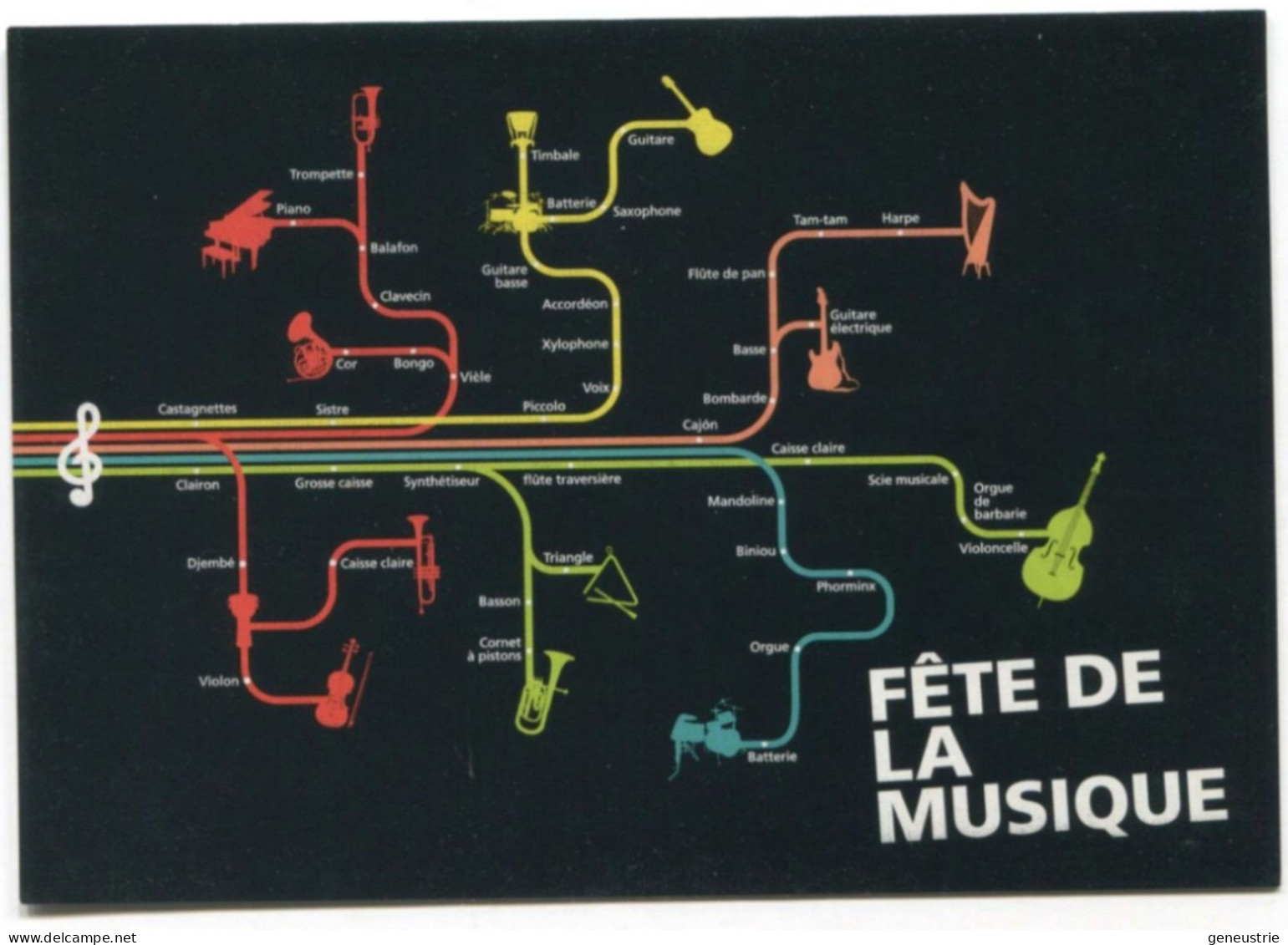 Carte Postale STIF Métro De Paris RATP / SNCF - Train - Tramway "Fête De La Musique, Des Transports Toute La Nuit" - Other & Unclassified