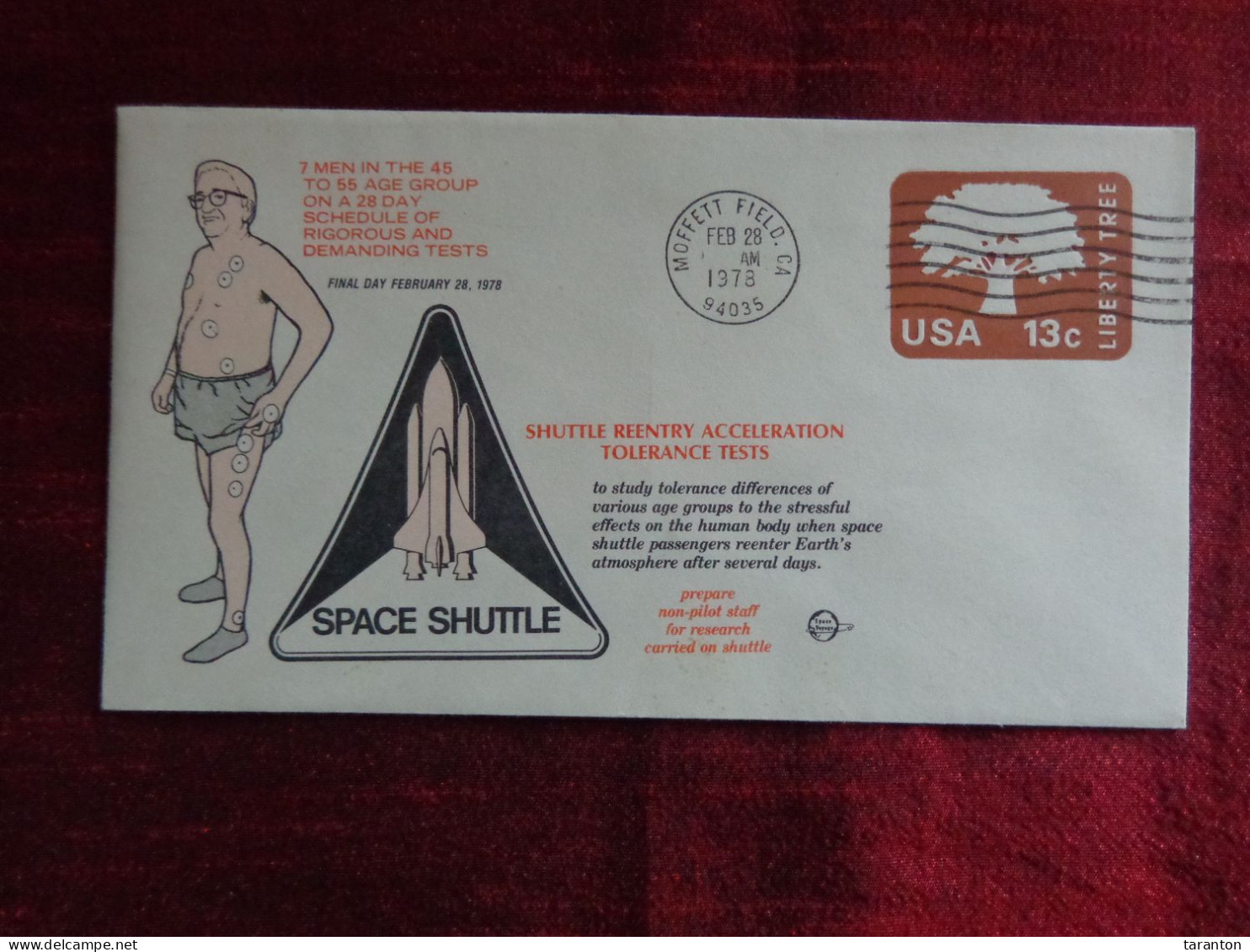 1978 - COVER - U.S.A. -  SHUTTLE REENTRY ACCELARATION TOLERANCE TESTS - Collections (sans Albums)