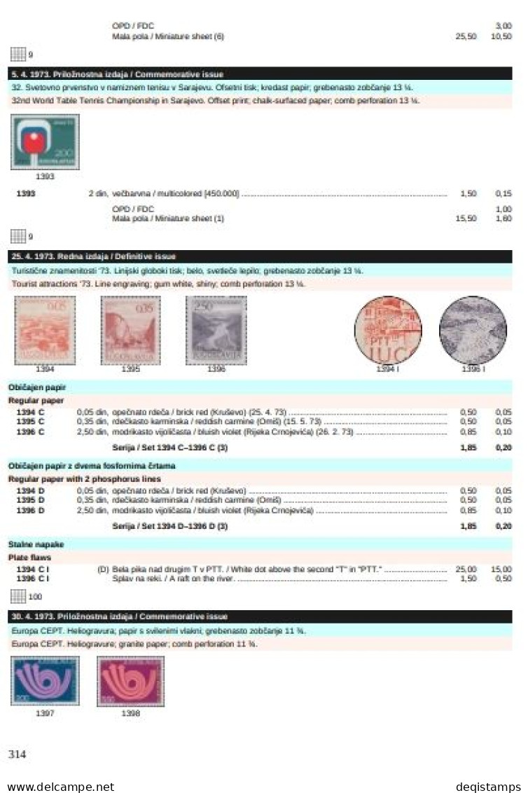 YUGOSLAVIA 1918–1991 Specialized Catalog of Postage Stamps 2024