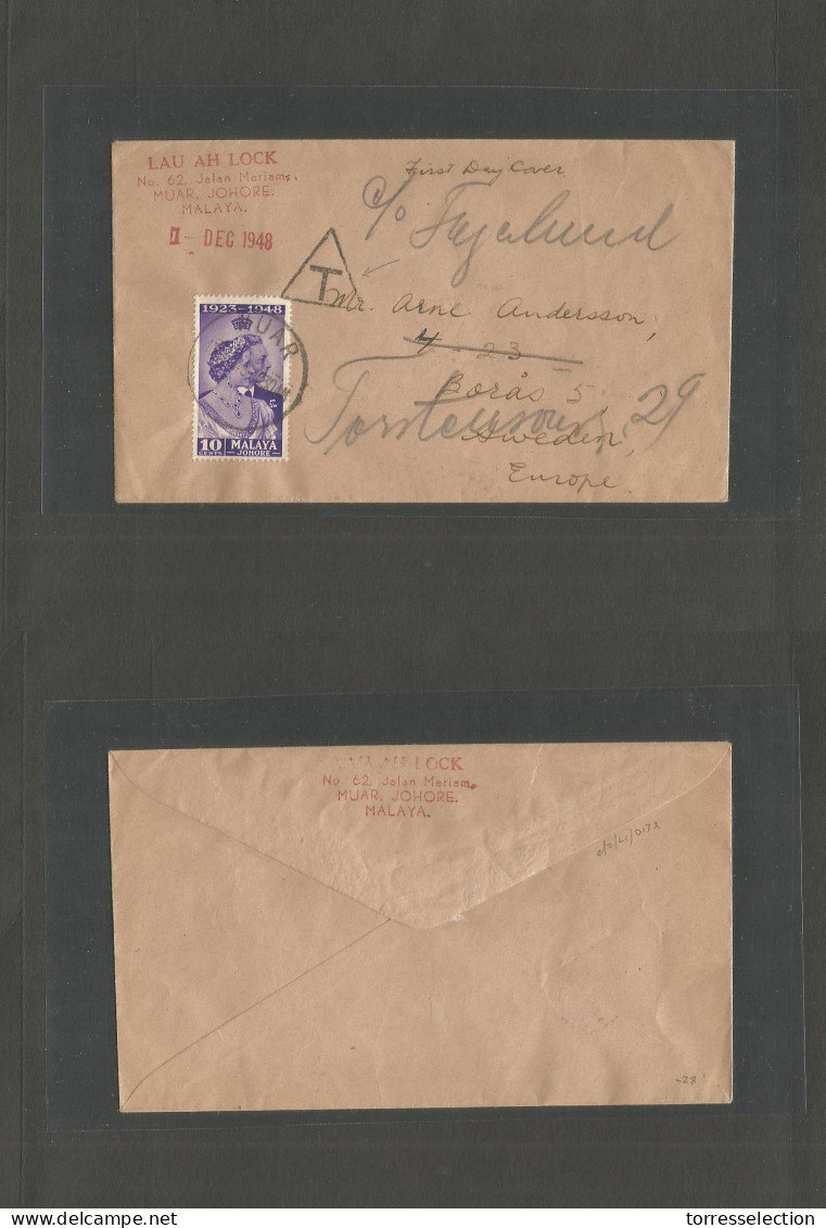 MALAYSIA. 1948. Coronation Issue. Muar, Johore - Sweden I Boras. Fkd 10c Cover + Taxed + Aux Postal Marks. + "T" - Malaysia (1964-...)