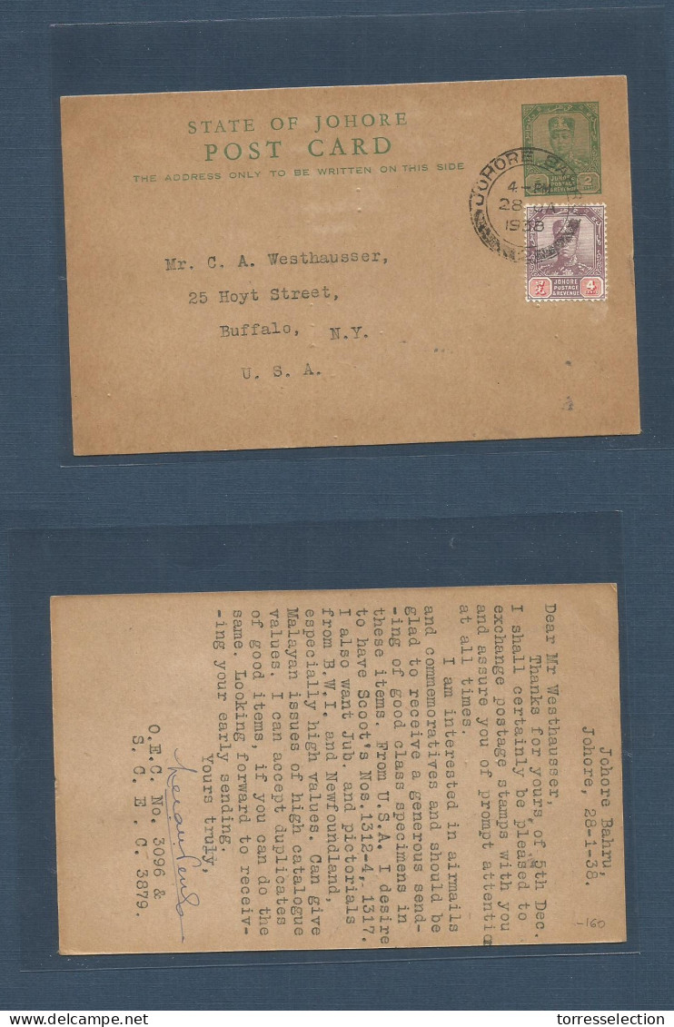 MALAYSIA. 1938 (28 Jan) JOHORE. Johore Bahru - USA Buffalo, NY. 2c Green Stationary Card + Adtl, Cds. Very Scarce Proper - Malesia (1964-...)