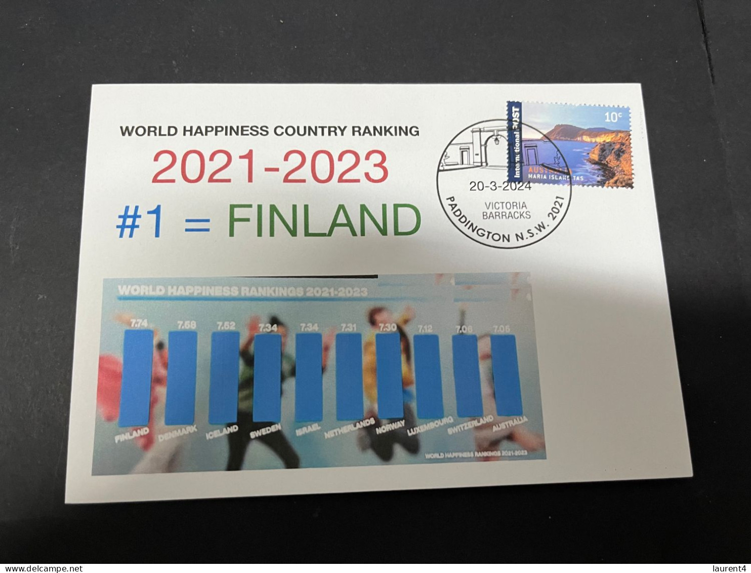 22-3-2024 (3 Y 42) World Happiness Country Ranking (2021-2023) # 1 = FINLAND (Australia #10!) - Cartas & Documentos