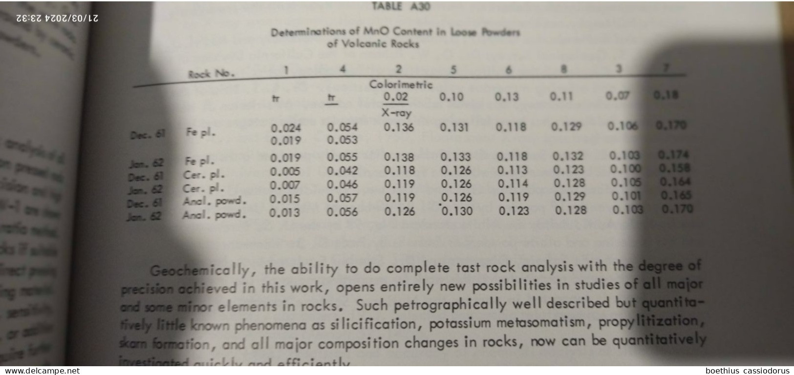 TOTAL INSTRUMENTAL ANALYSIS OF ROCKS PART A, PART B, By A. VOLBORTH REPORT 6 MACKAY SCHOOL OF MINES UNIVERSITY OF NEVADA - Scienze Della Terra