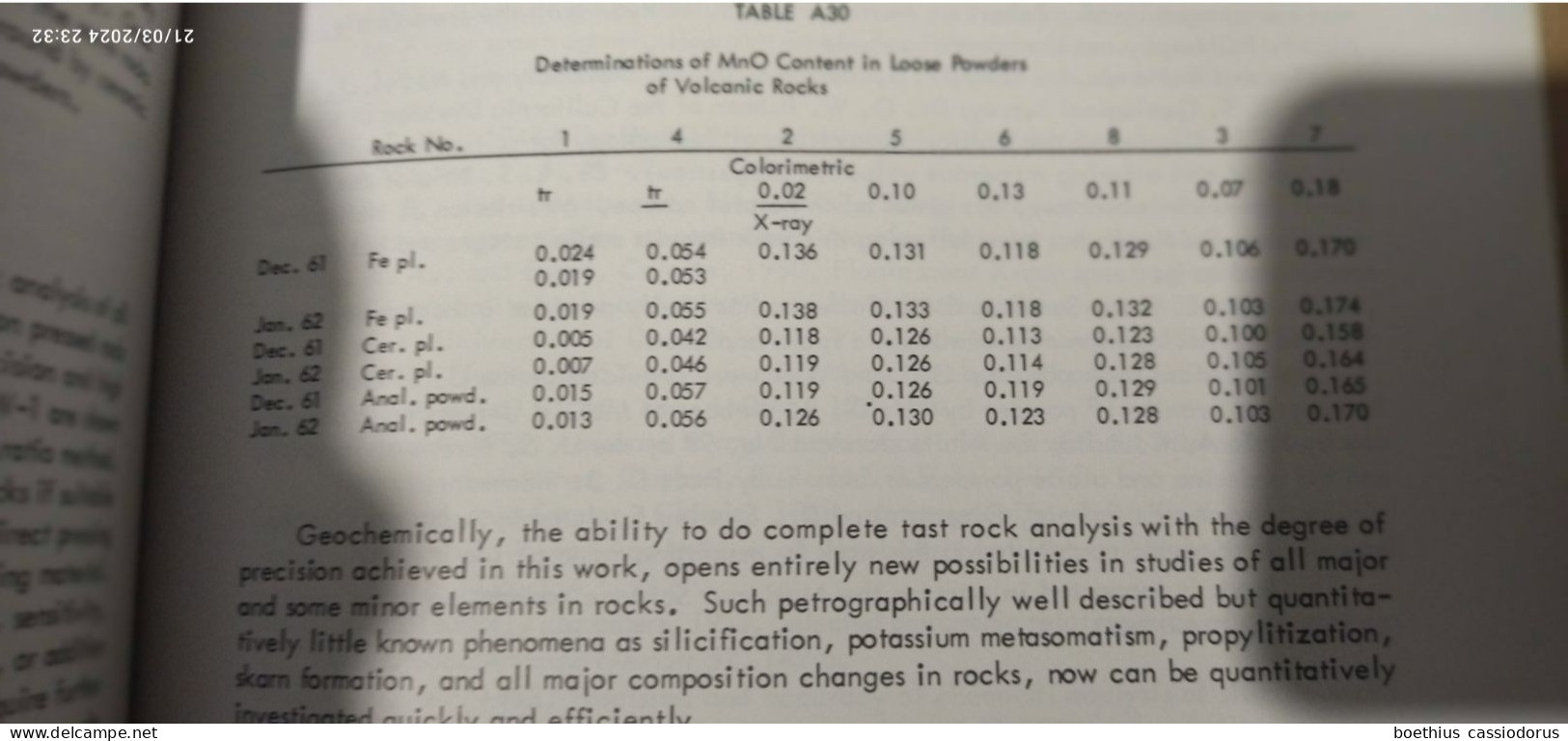 TOTAL INSTRUMENTAL ANALYSIS OF ROCKS PART A, PART B, By A. VOLBORTH REPORT 6 MACKAY SCHOOL OF MINES UNIVERSITY OF NEVADA - Geología