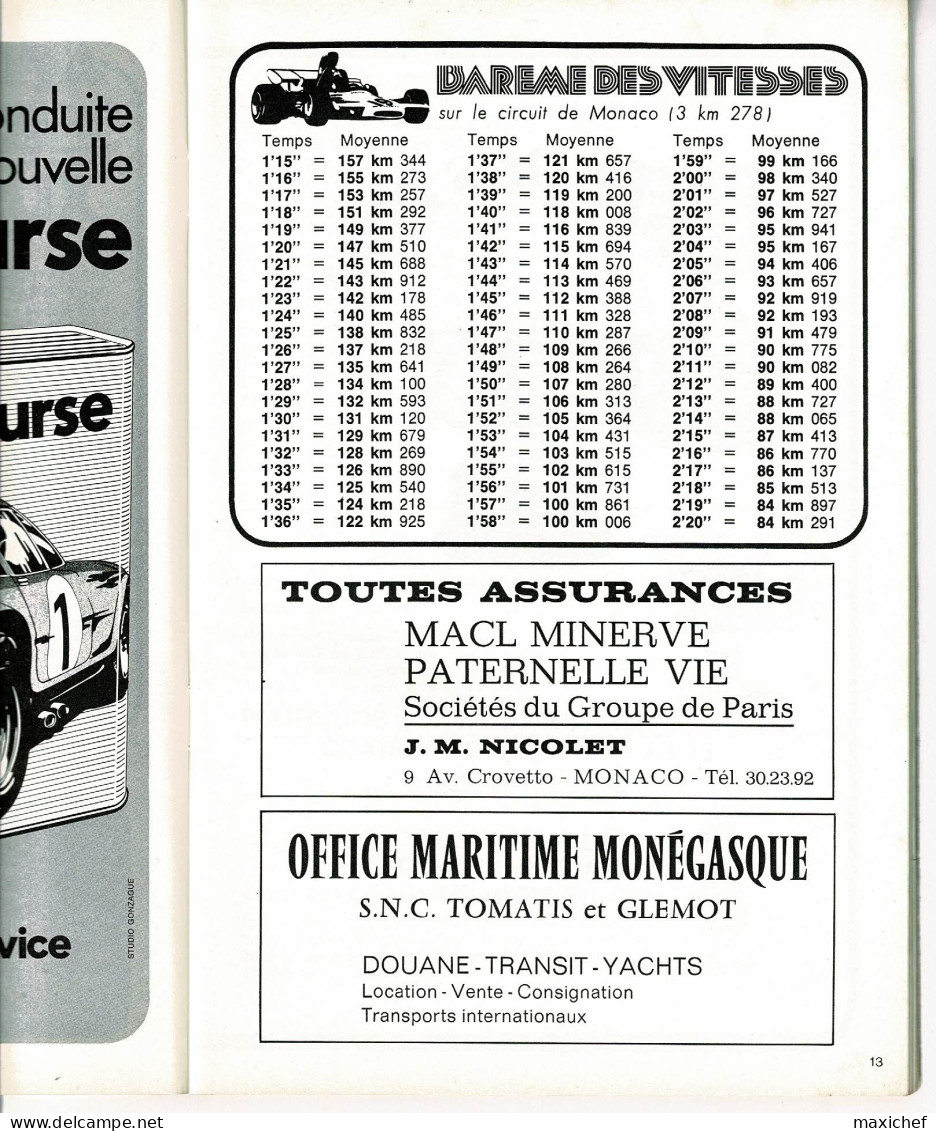 31e Grand Prix Automobile, Programme Officiel, 1973 - Monaco - 16 X 24 Cm, 72 Pages, Poids 152 Grammes, Bon état - Autosport - F1