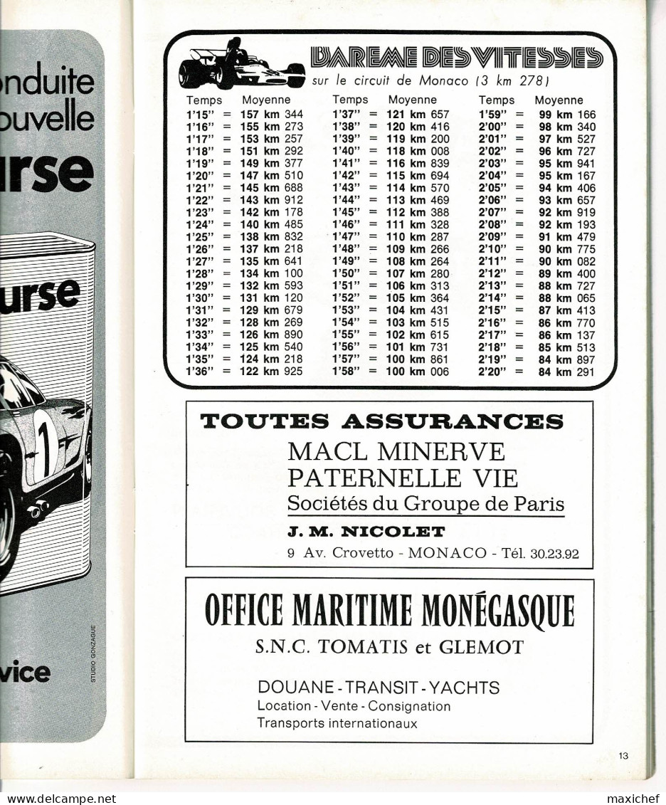 31e Grand Prix Automobile, Programme Officiel, 1973 - Monaco - 16 X 24 Cm, 72 Pages, Poids 152 Grammes, Bon état - Automovilismo - F1