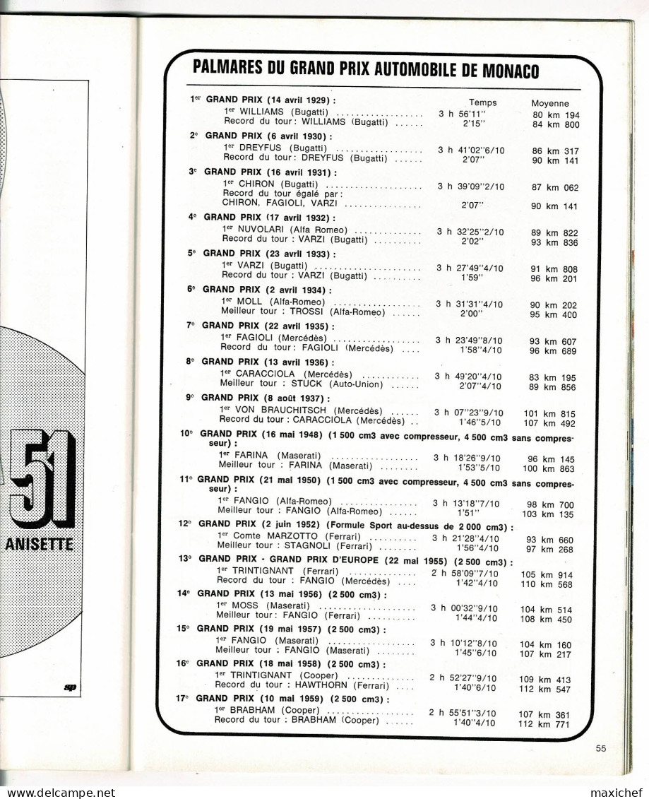 31e Grand Prix Automobile, Programme Officiel, 1973 - Monaco - 16 X 24 cm, 72 pages, poids 152 grammes, bon état
