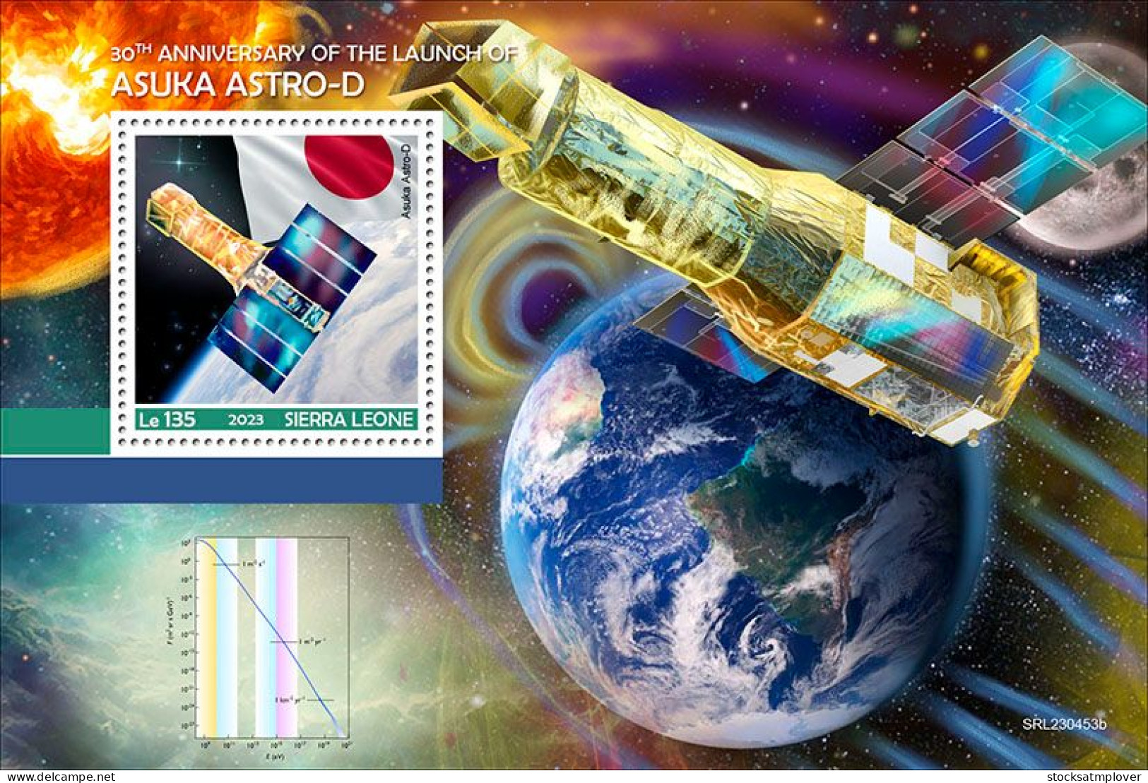 Sierra Leone 2023 Space 30th Anniversary Of Launch Of Asuka ASTRO-D S202402 - Sierra Leone (1961-...)