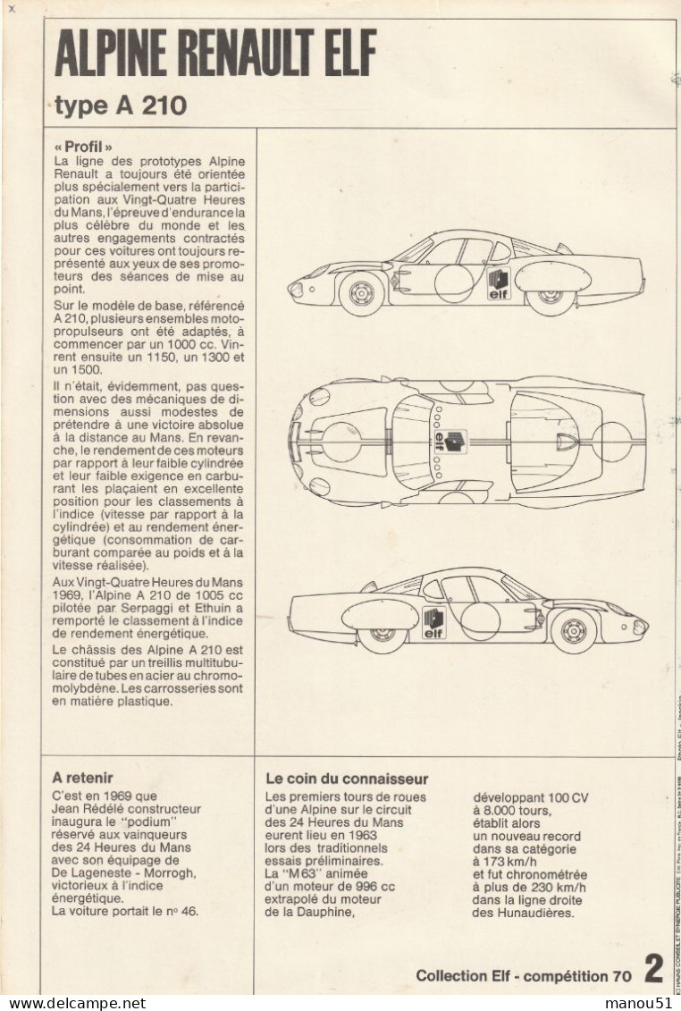 Collection ELF Compétition 1970 - Lot De 5 Gravures - N°1.2.3.4.5. - Other & Unclassified