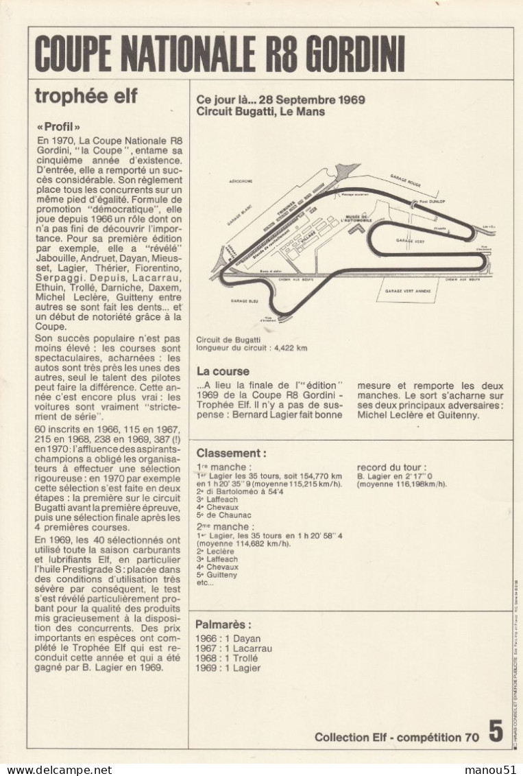 Collection ELF Compétition 1970 - Lot de 5 Gravures - N°1.2.3.4.5.