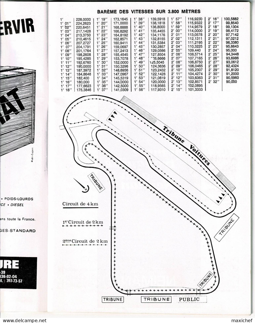 Xe Critérium Du Nivernais, 1ers 100 Tours De Magny-Cours, 13 & 14 Juillet 1971, 16 X 24 Cm, 44 Pages, Poids 115 Gr - Car Racing - F1