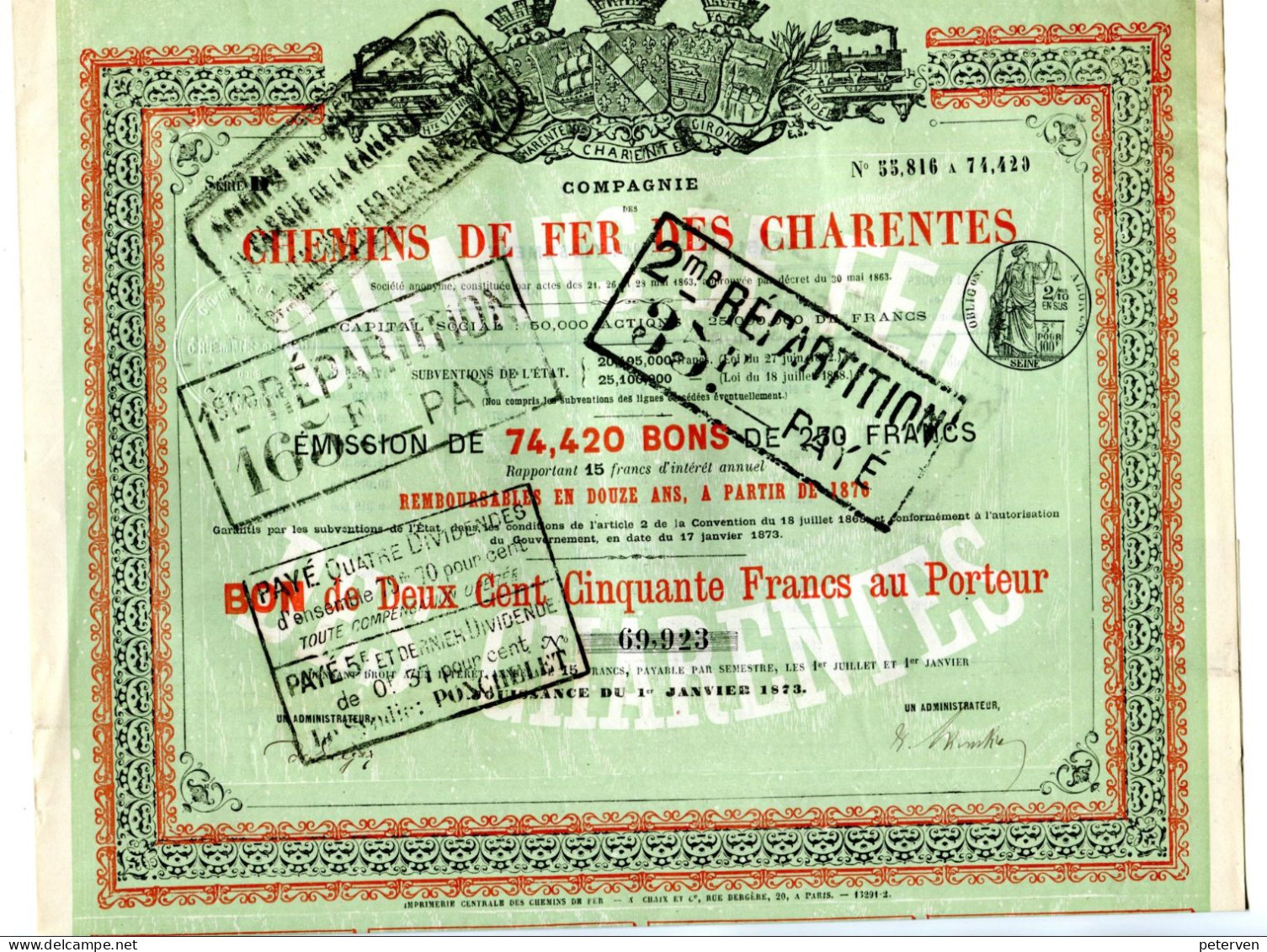 Compagnie Des CHEMINS De FER Des CHARENTES; Bon (1863) - Railway & Tramway