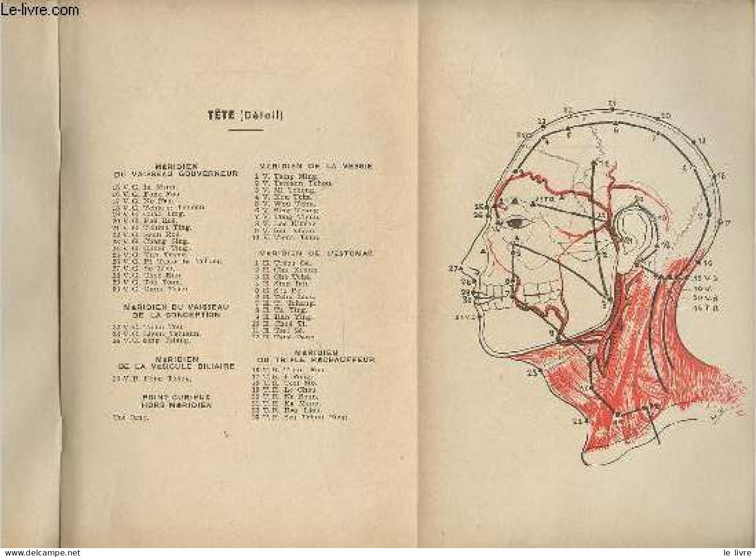 Traité De Médecine Chinoise - Acupuncture - Moxas - Massages - Saignées D'après Les Textes Chinois Anciens Et Modernes. - Santé