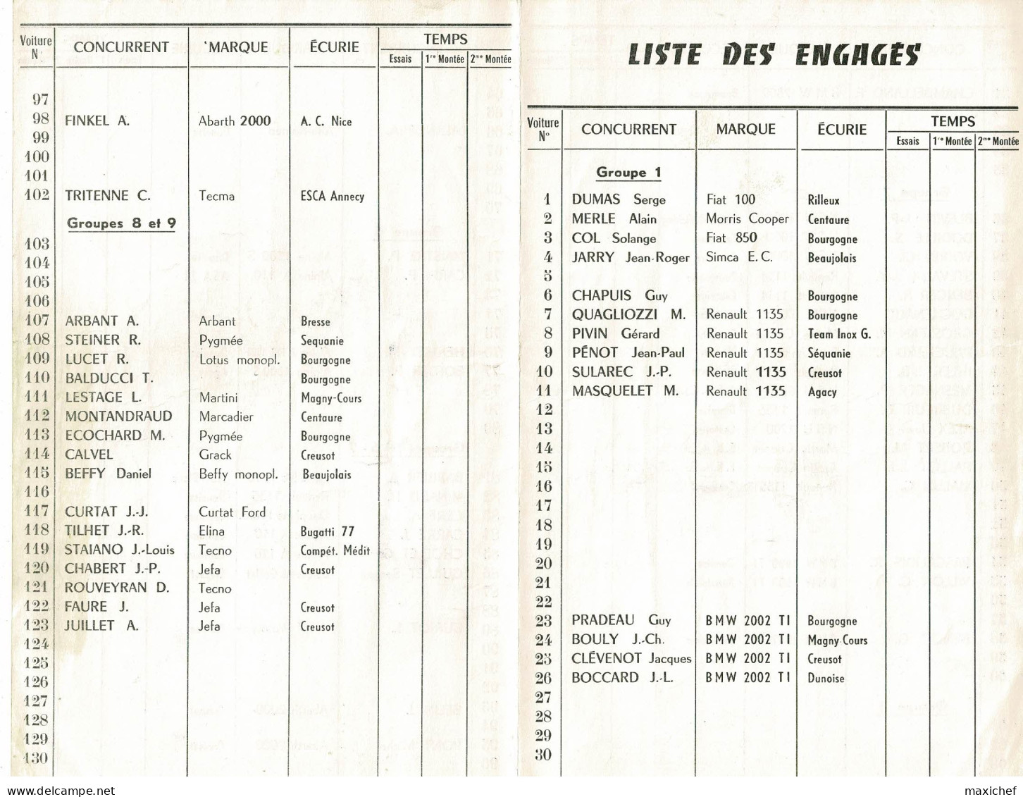 Course de Côte du Val d'Anglure - Championnat France Montagne - 18-19 Juillet 1970, Liste des Engagés