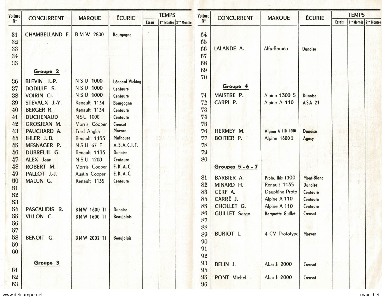 Course de Côte du Val d'Anglure - Championnat France Montagne - 18-19 Juillet 1970, Liste des Engagés