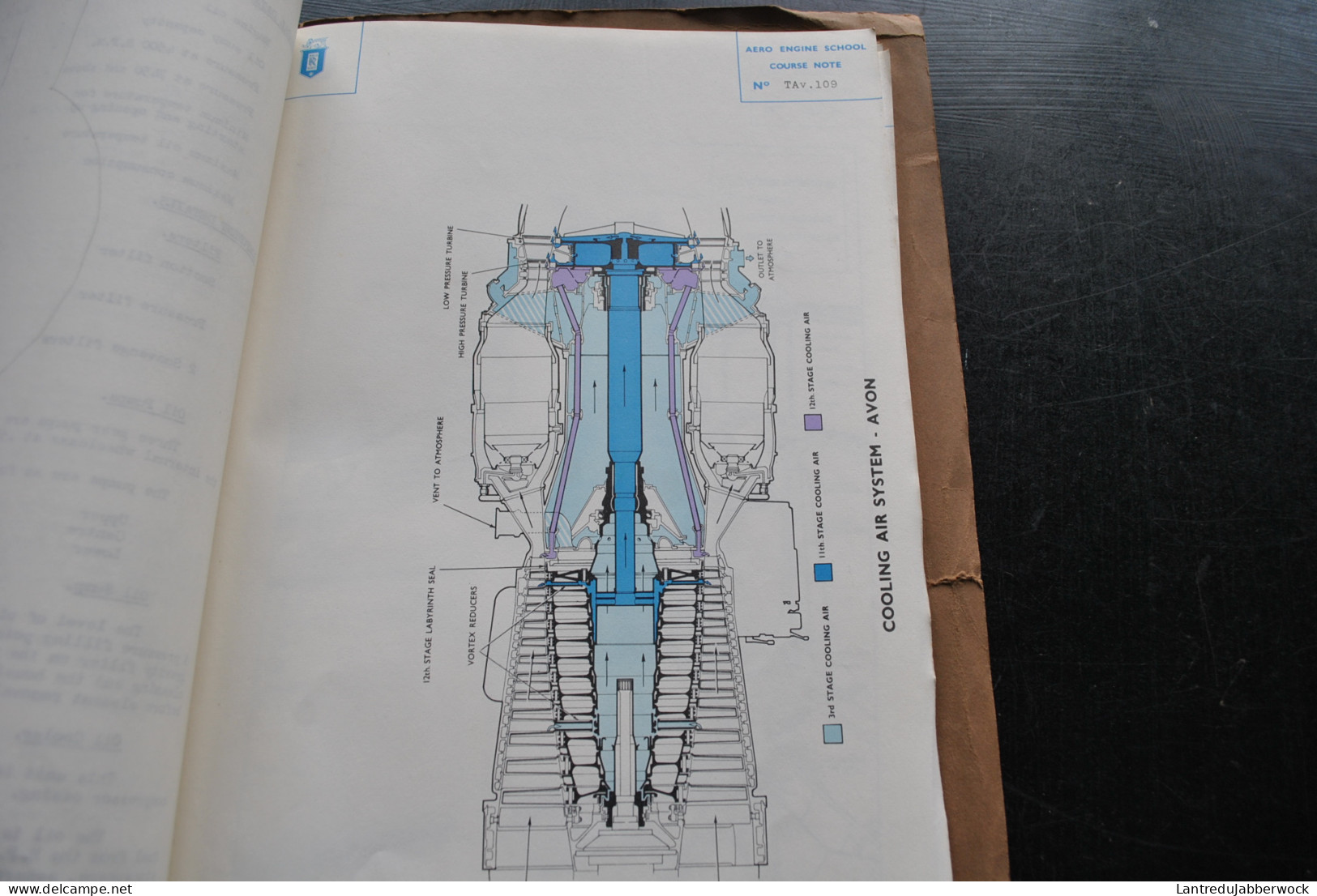 Rolls Royce aero engine school AVON 100 series course notes 1955 Engine Gear train Combustion Nozzle box Fuel system