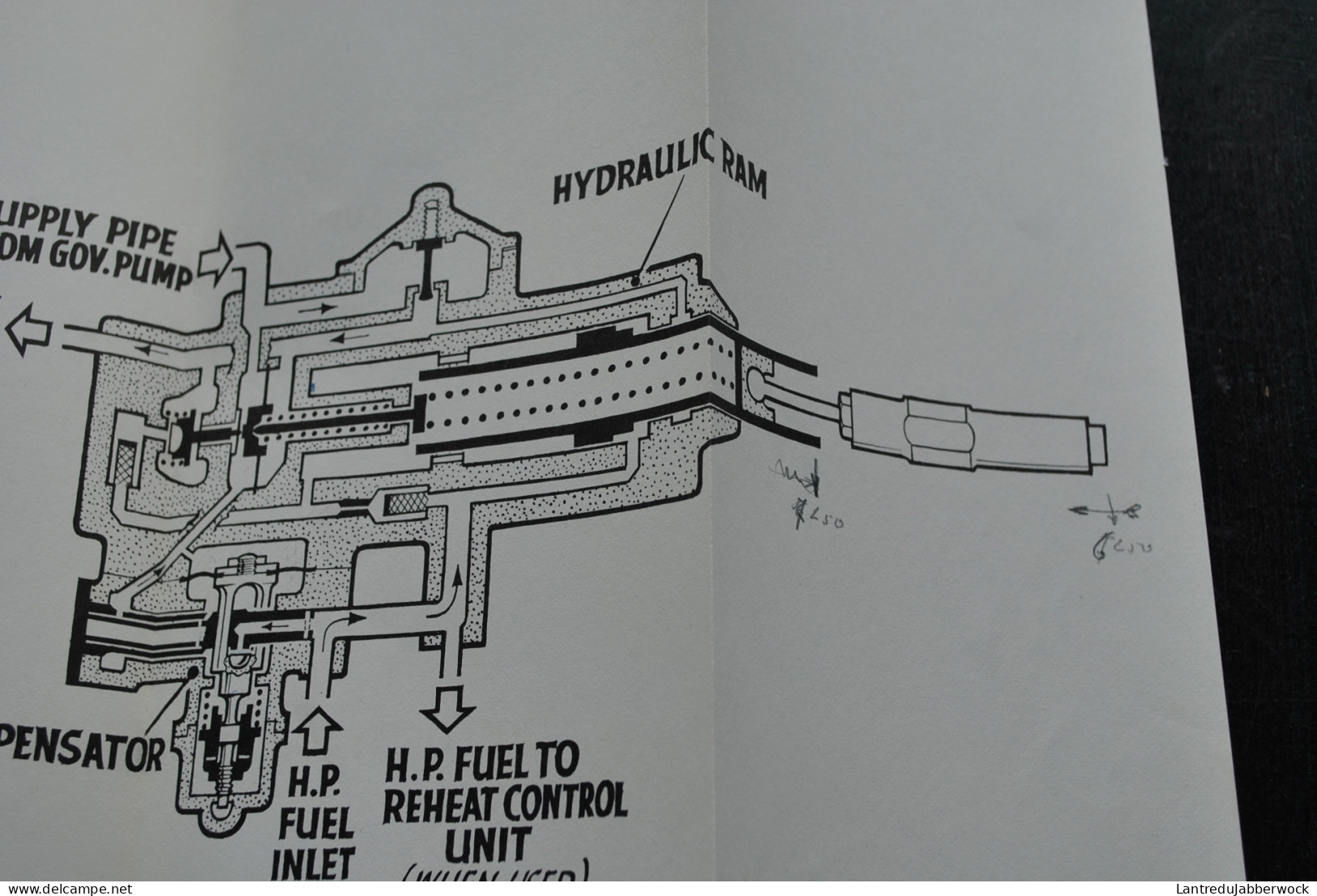 Rolls Royce aero engine school AVON 100 series course notes 1955 Engine Gear train Combustion Nozzle box Fuel system