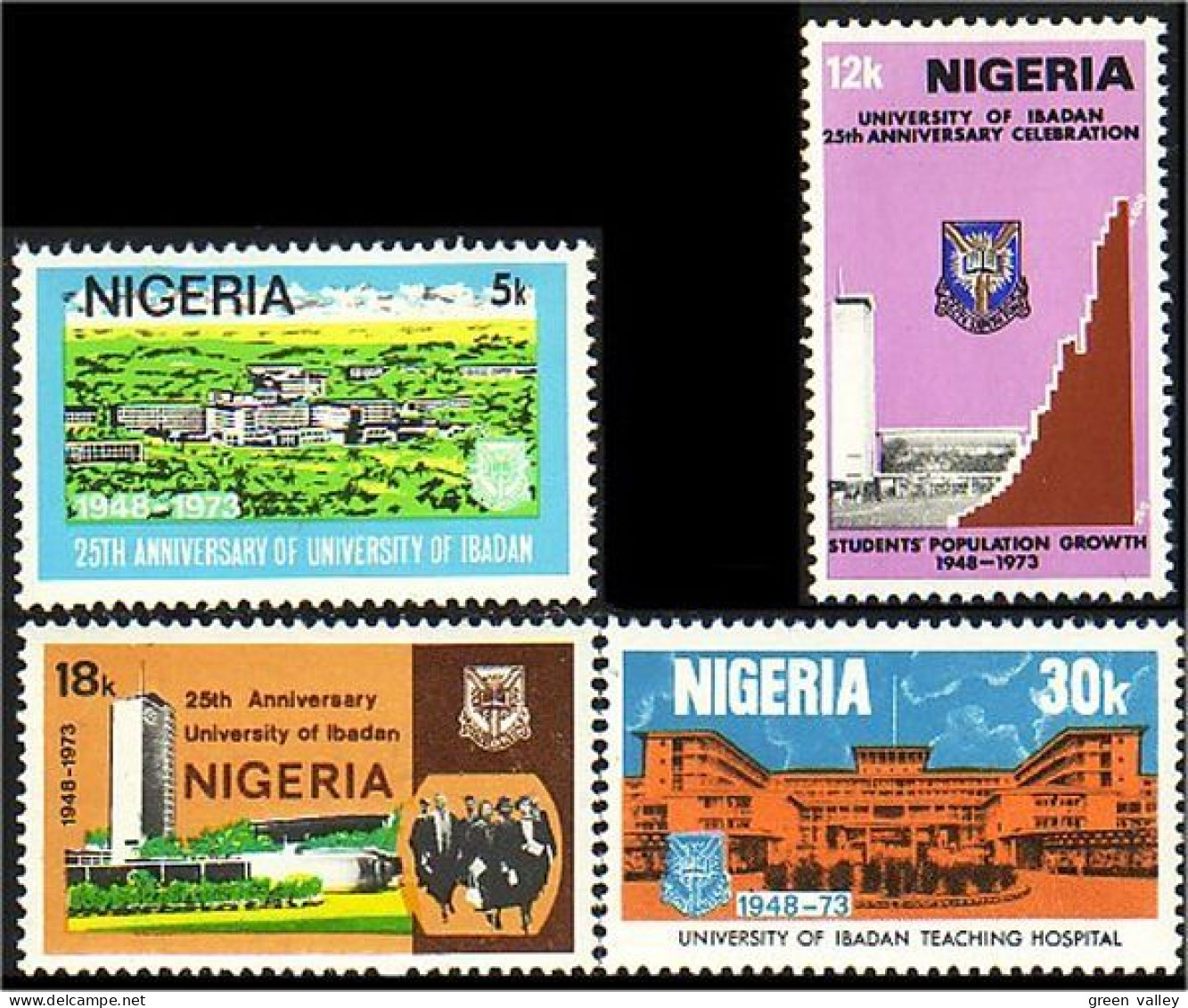 674 Nigeria Université D'Ibadan Hopital University MNH ** Neuf SC (NGA-35) - Medicine