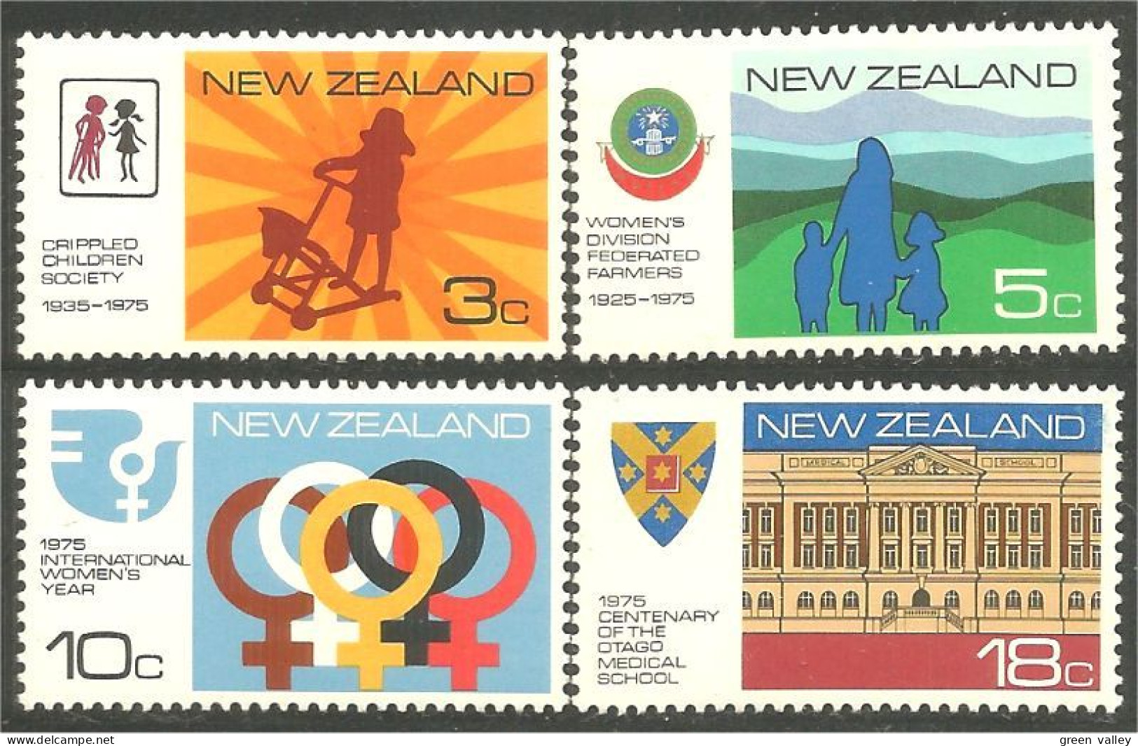 706 New Zealand 1975 Handicap Crippled Children MNH ** Neuf SC (NZ-121) - Behinderungen